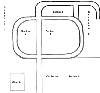 Mock Section Map